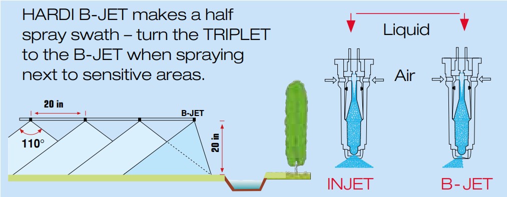 B-JET 04 Red Air Inclusion Border Nozzle